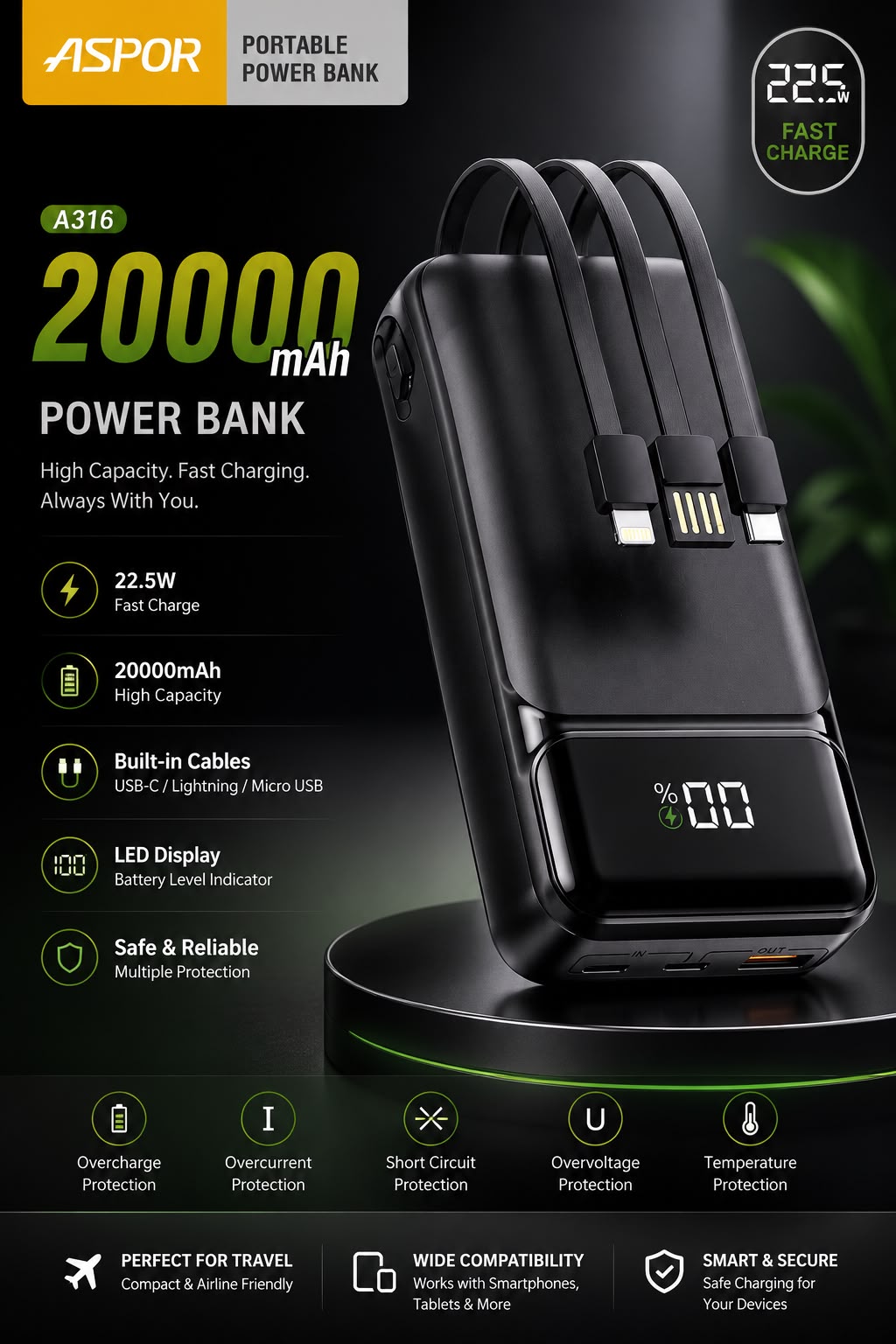 ASPOR A316 20,000mAh 22.5W Fast Charging Power Bank